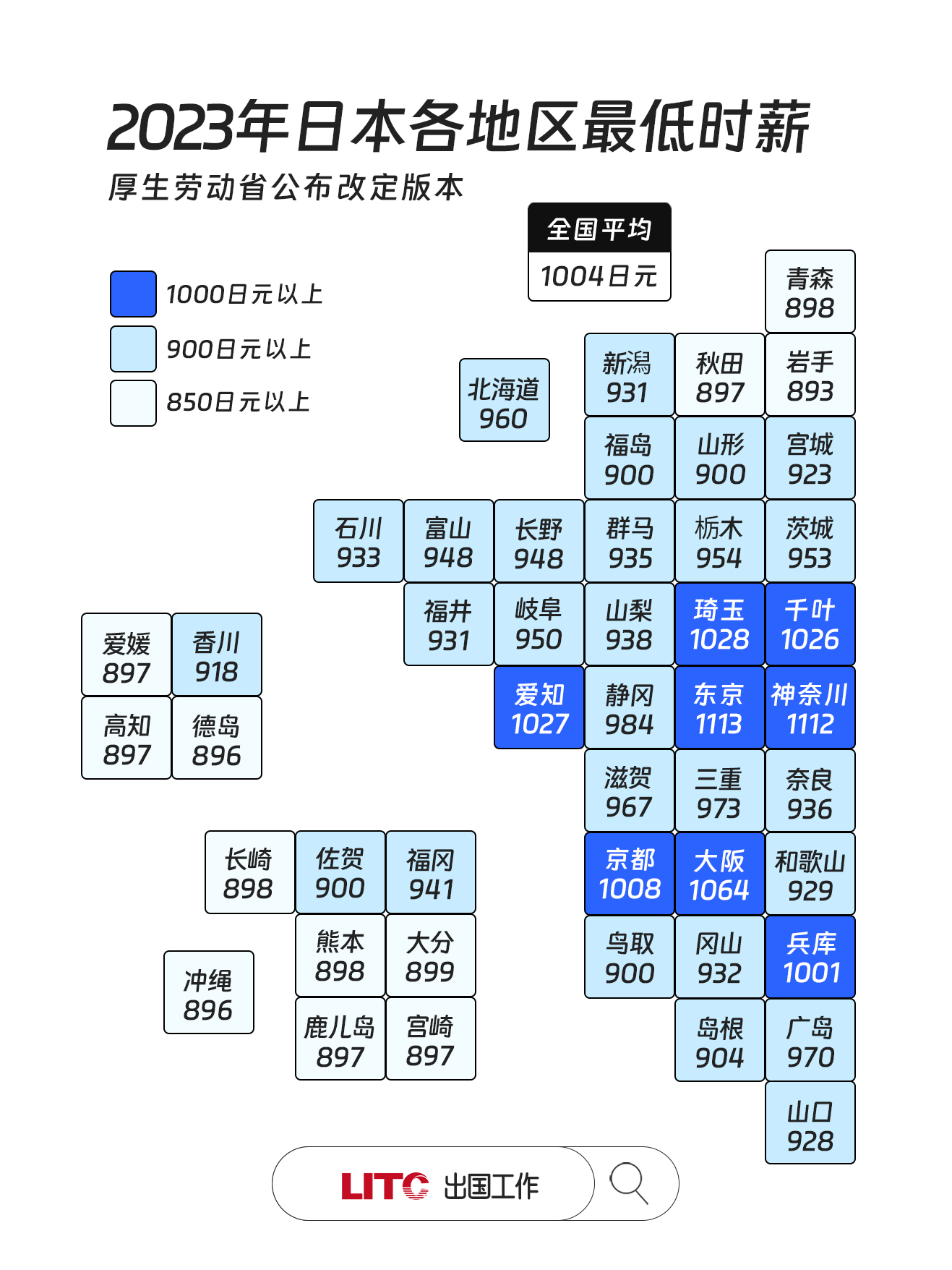 日本各地區(qū)最低時薪.jpg