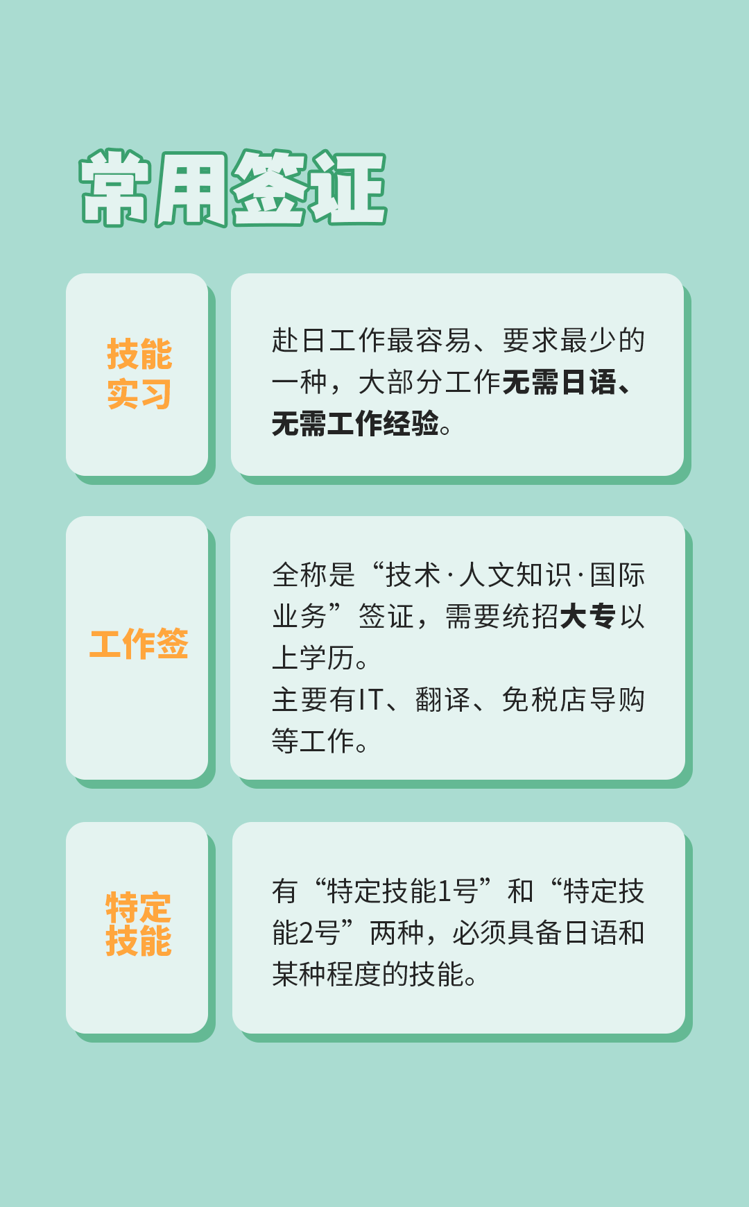 簽證？在留？一句話(huà)就明白了(圖7)