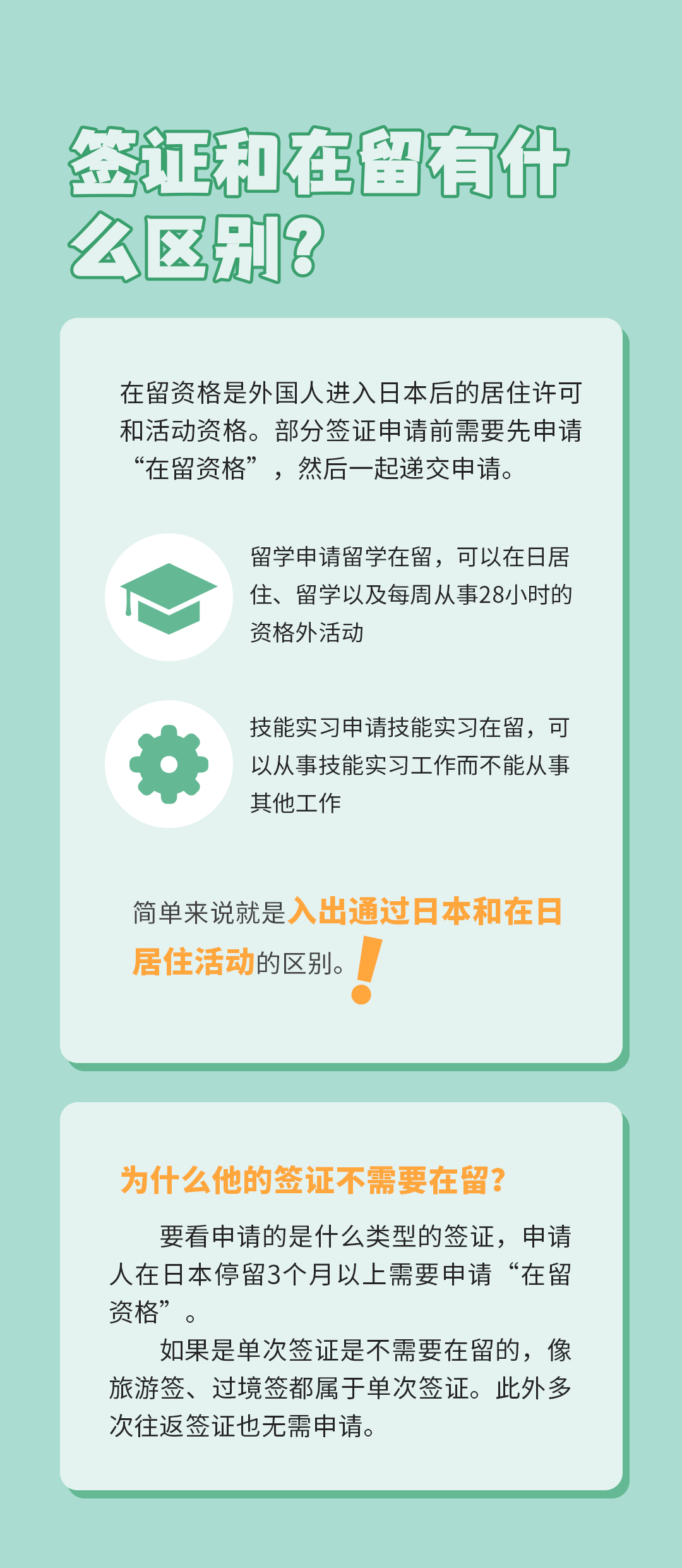 簽證？在留？一句話(huà)就明白了(圖3)