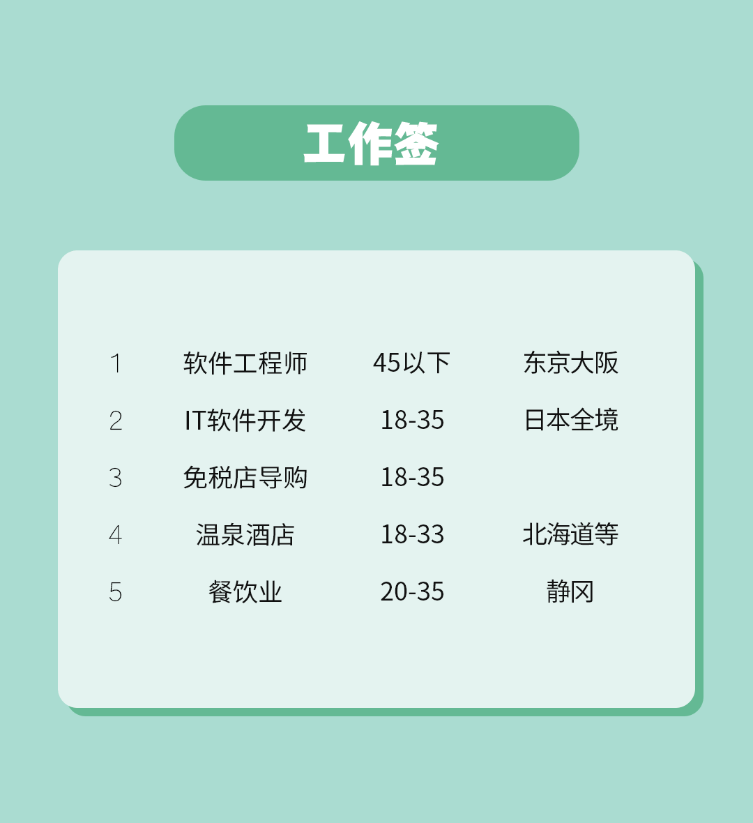 IT技能者、日語(yǔ)達(dá)人都在看(圖1)