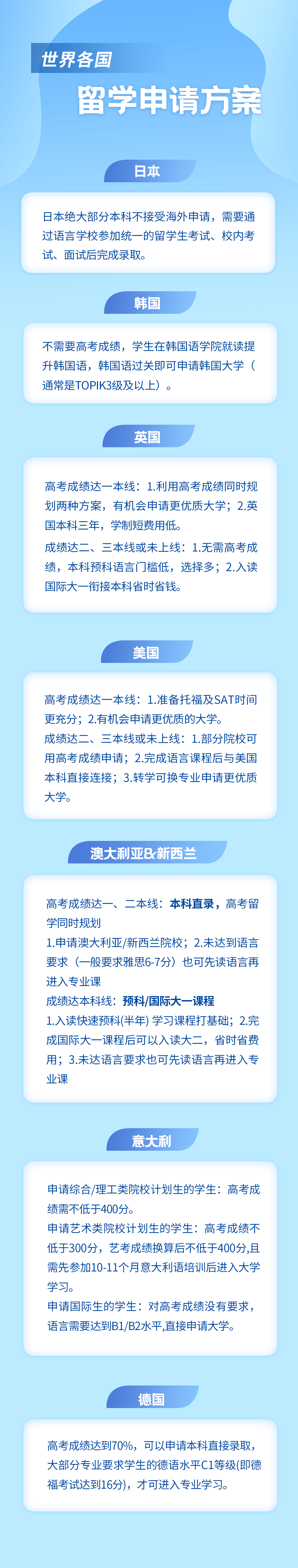 山東高考公布成績，一個成績，兩種選擇，你的人生還有這種可選項(圖3)
