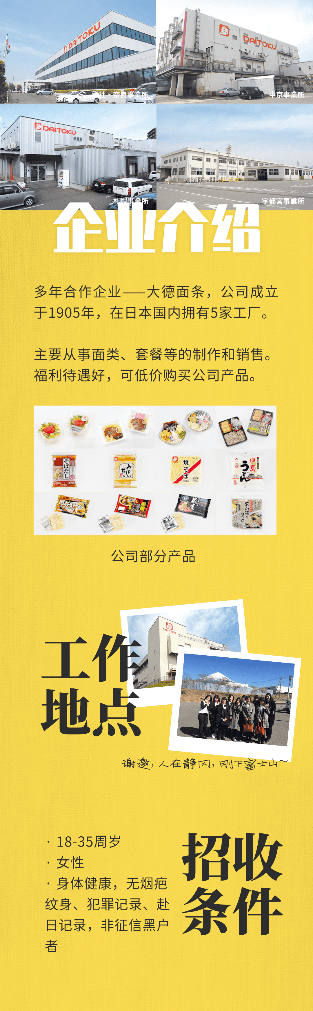 優(yōu)質(zhì)項(xiàng)目 | 富士山下的百年食品企業(yè)(圖3)